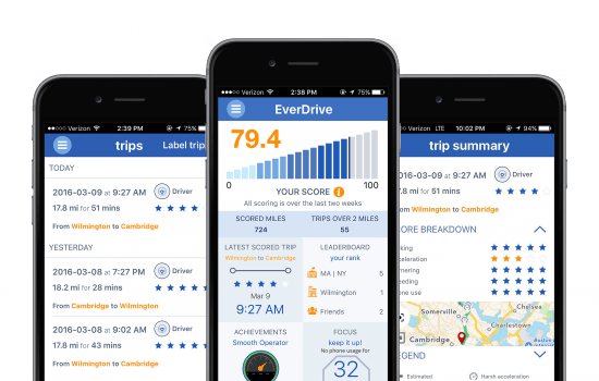EverDrive and EverQuote